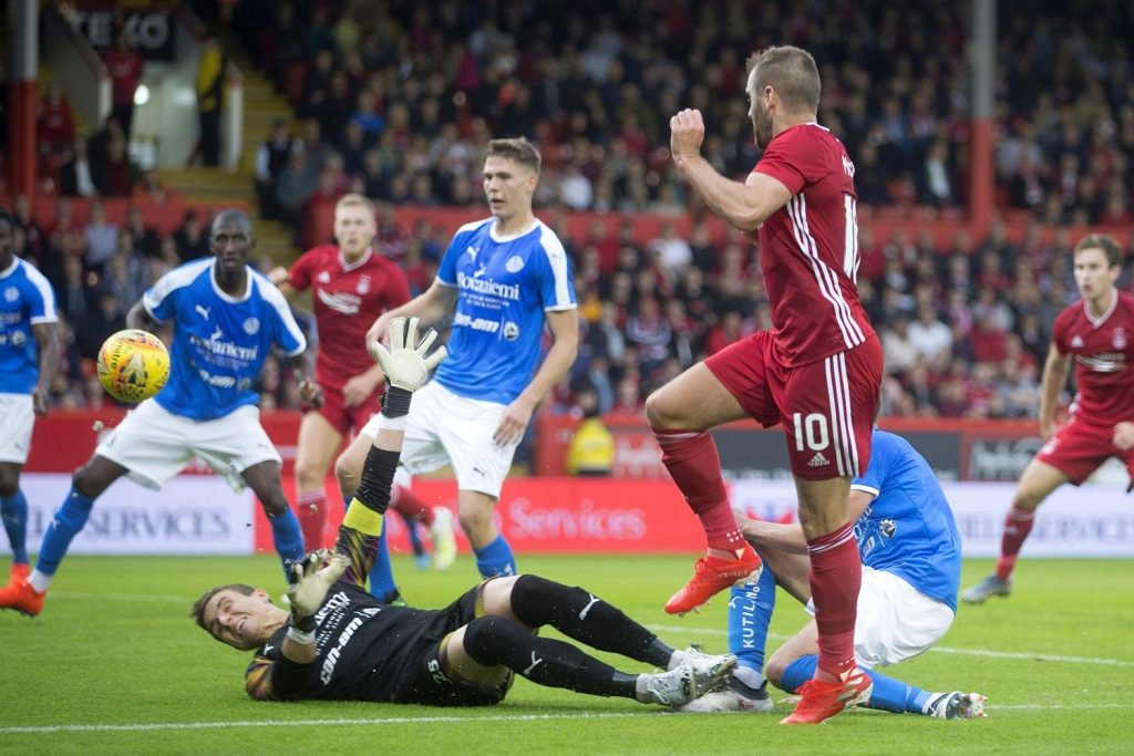 แทงบอลเว็บไหนดี