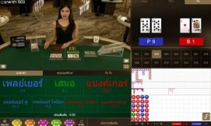 สูตรบาคาร่าฟรี